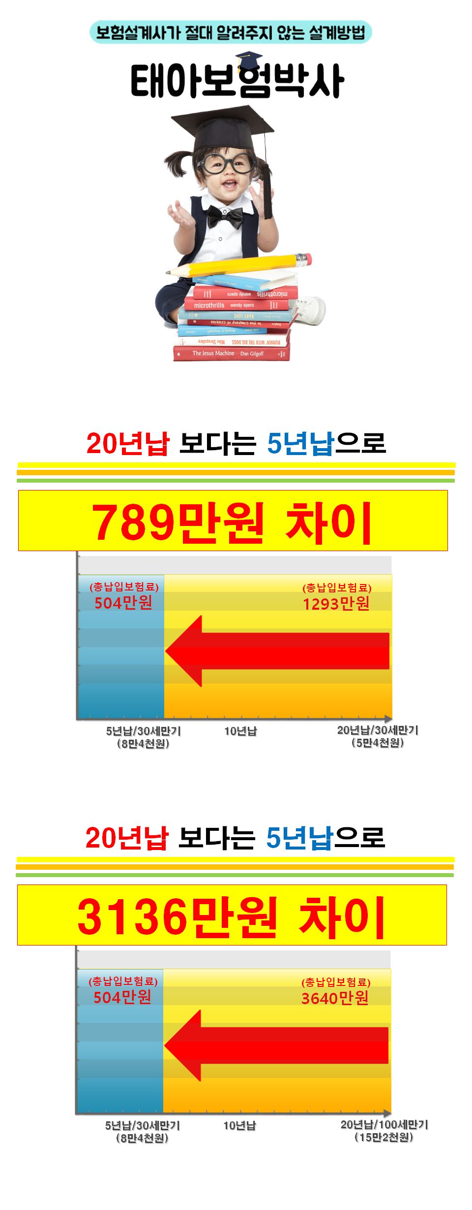 입력폼 상단 이미지